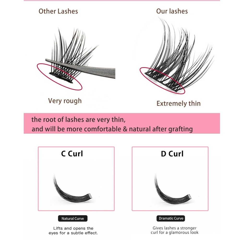 Natürlich Aussehende DIY Wimpe – Eyelash Extension For Asian Eyes Bewertung und Preis